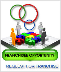 Kids Abacus Franchise Opportunities